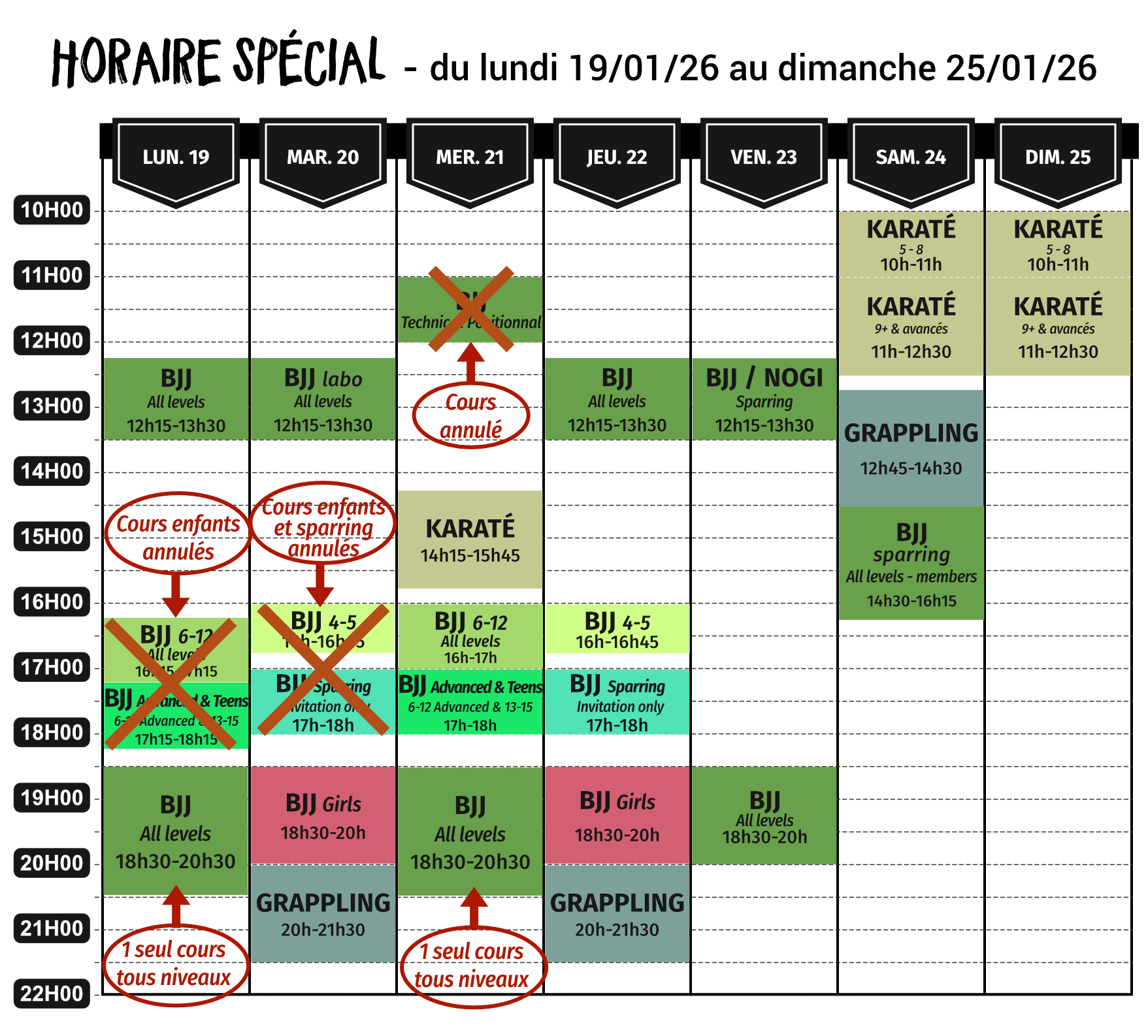 Special January 2026 planning
